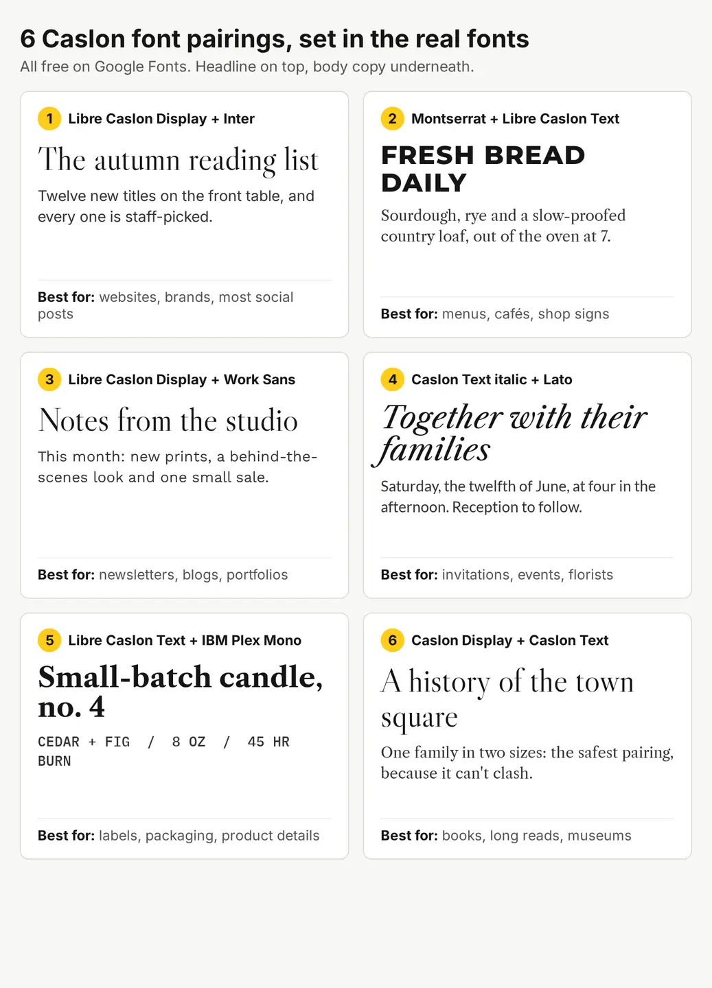 Six Caslon font pairings set in real fonts on white cards: Libre Caslon Display with Inter, Montserrat with Libre Caslon Text, Libre Caslon Display with Work Sans, Caslon Text italic with Lato, Libre Caslon Text with IBM Plex Mono, and Caslon Display with Caslon Text