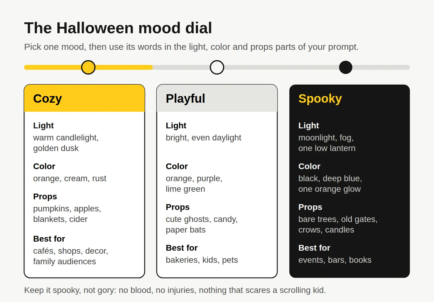 A cheat sheet with three Halloween moods: cozy with warm candlelight and pumpkins, playful with bright daylight and cute ghosts, spooky with moonlight, fog and bare trees