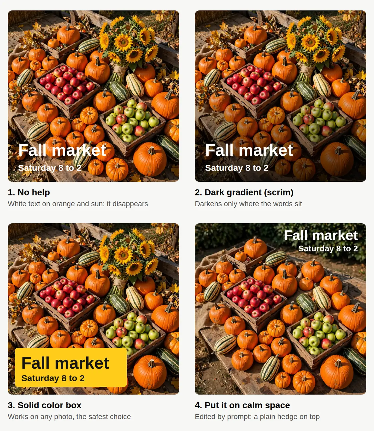 Four versions of the same autumn farm stand image with the headline Fall market, Saturday 8 to 2: plain white text that gets lost, white text over a dark gradient, dark text in a yellow box, and white text on a plain green hedge at the top
